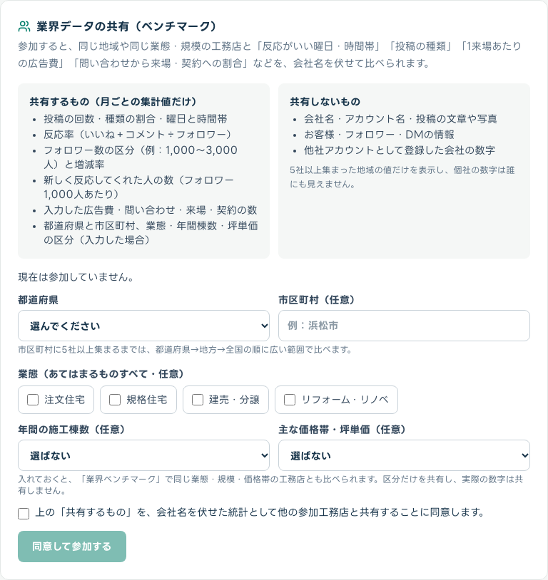 業界データの共有への参加と業態・年間施工棟数・坪単価の設定